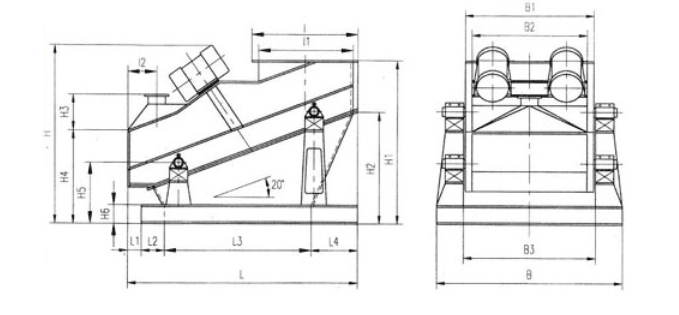 側振式礦用振動篩
